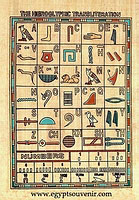 Hieroglyphic Alphabets Papyrus - Egyptian hand made papyrus paintings